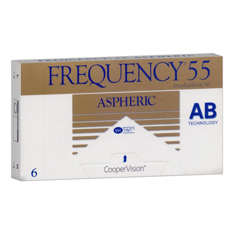 Frequency  55  Aspheric (6er)