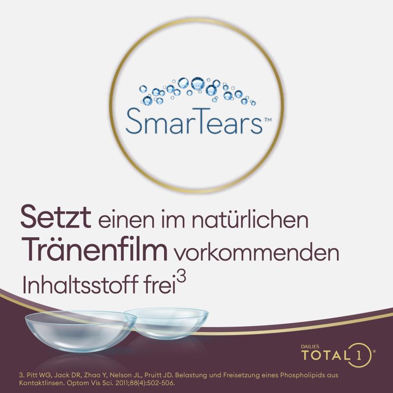 Dailies Total 1 | 30 Linsen