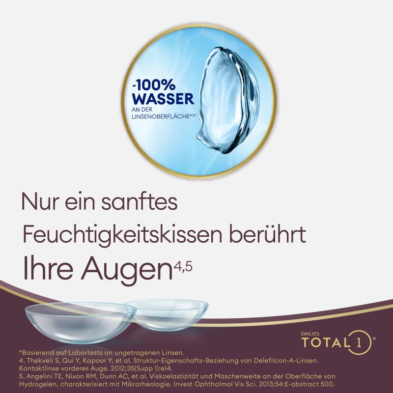 Dailies Total 1 | 30 Linsen